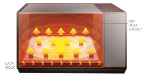 Mesin-Oven-Listrik-2-Rak-maksindo-bogor (4)