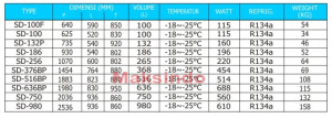 Mesin-Sliding-Flat-Glass-Freezer-5-maksindobogor