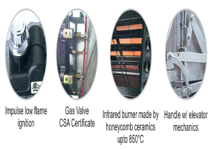 mesin-infrared-gas-salamander-1-tokomesin-bogor